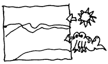 Computer Interface
